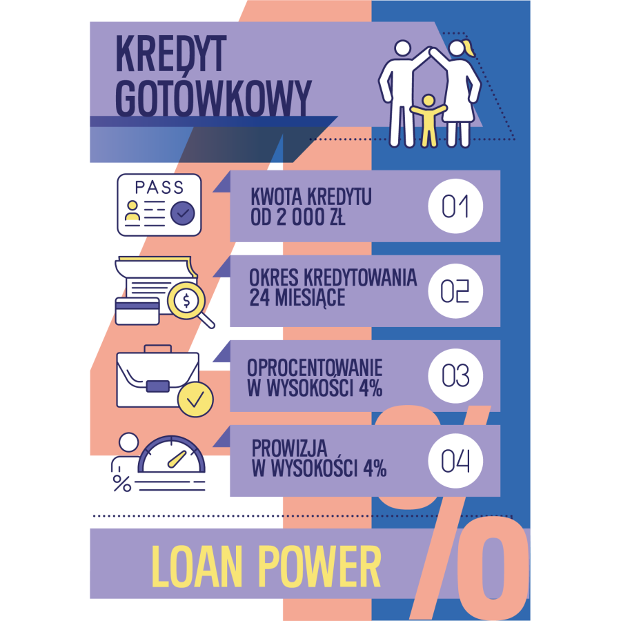Loan Power